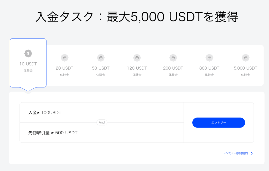 BingXの入金タスク