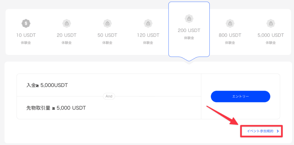 BingXの入金タスクイベント参加規約