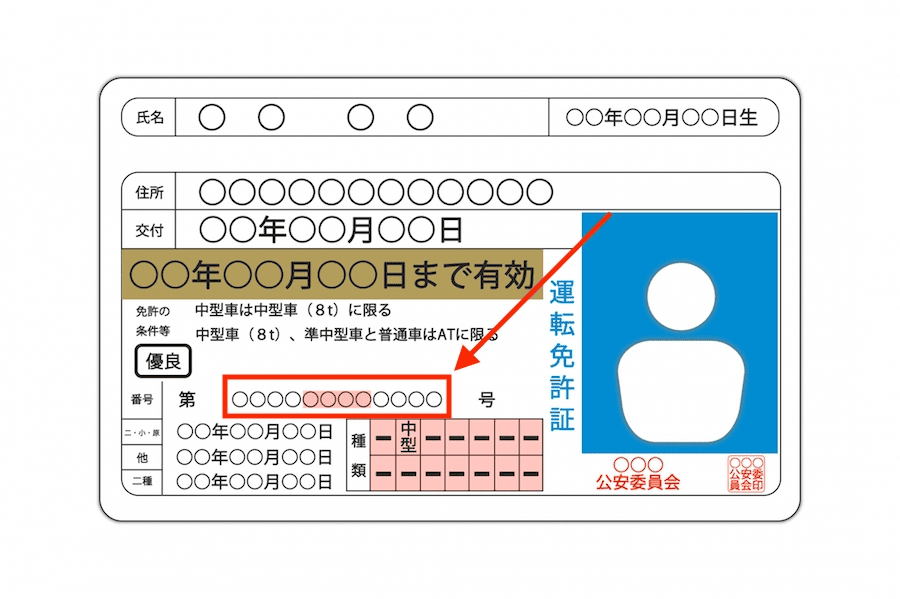 BingXで入力する運転免許証番号