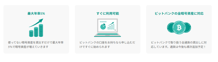 bitbank