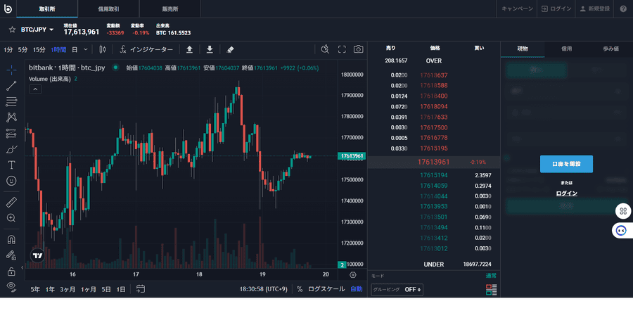 TradingView