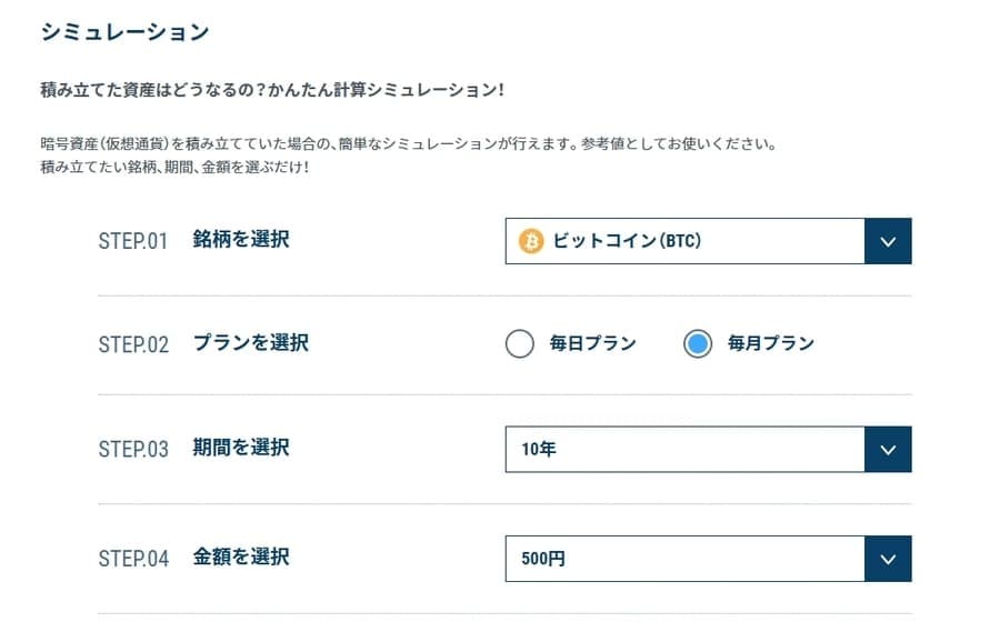 ビットコインを毎月積み立てていた場合の価格計算