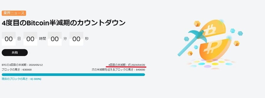 4度目のBitcoin半減期