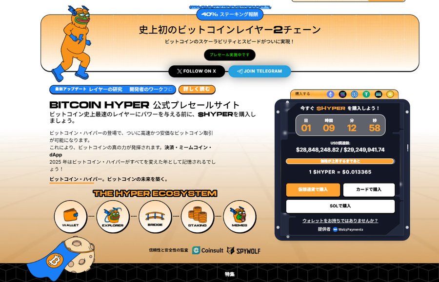 「Bitcoin Hyper」の解説セクションで、プロジェクト概要やプレセール情報、トークノミクス、購入手順、取引UIのスクリーンショットなどがまとめて配置された図版。