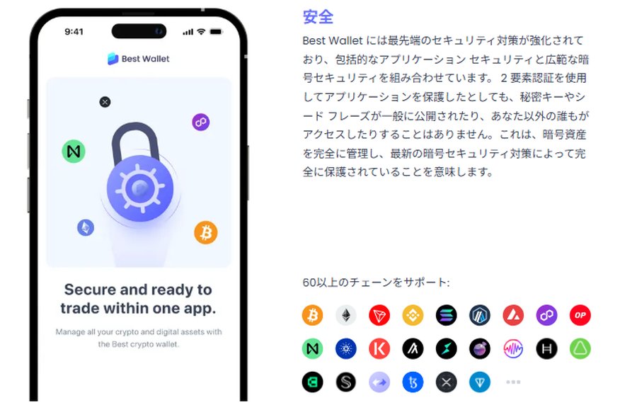 資産の保護を徹底するBest Walletのセキュリティ画面。ビットコインの上に南京錠が重ねられたデザインで、その下に60以上の主要なブロックチェーンのロゴアイコンが並ぶ