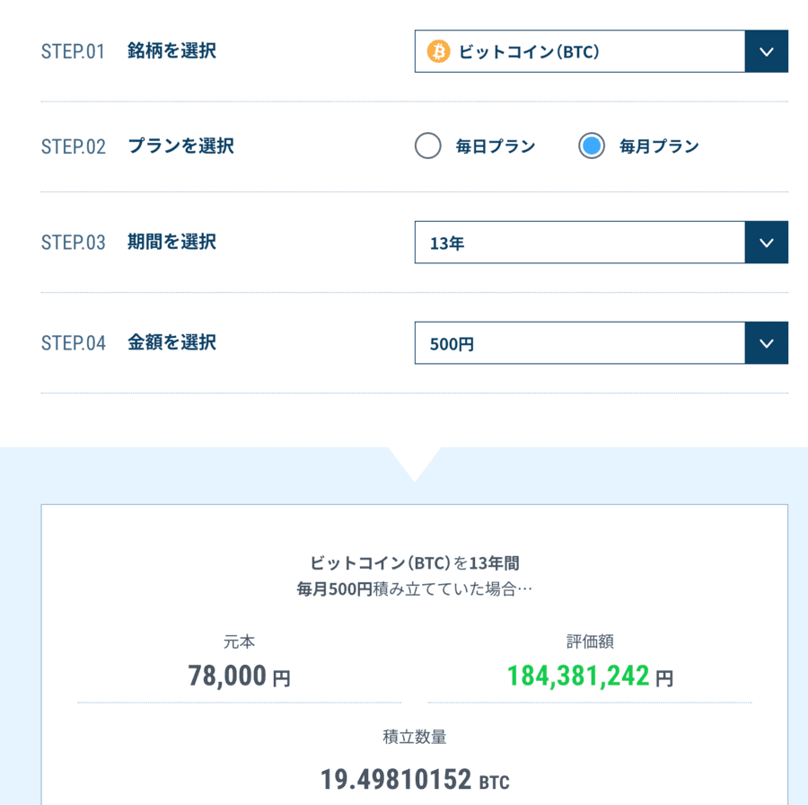 ビットコイン積立シミュレーション