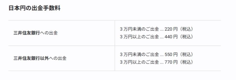 出金額に注意する