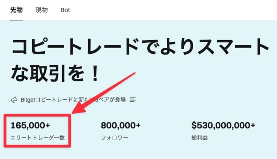 Bitgetエリートトレーダー