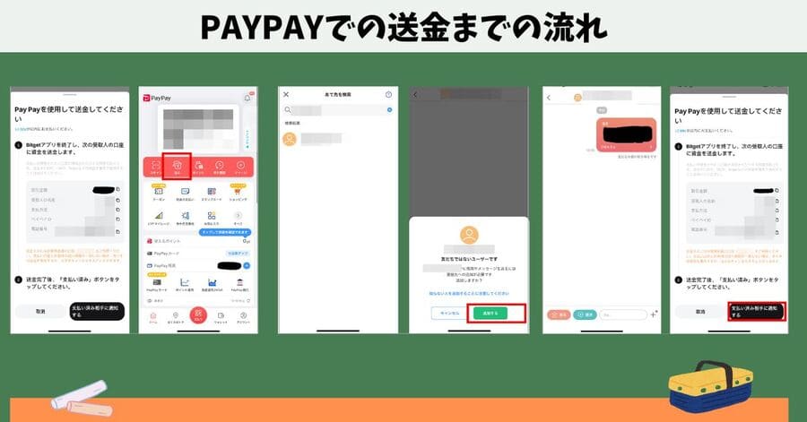 PayPayでP2P取引する方法