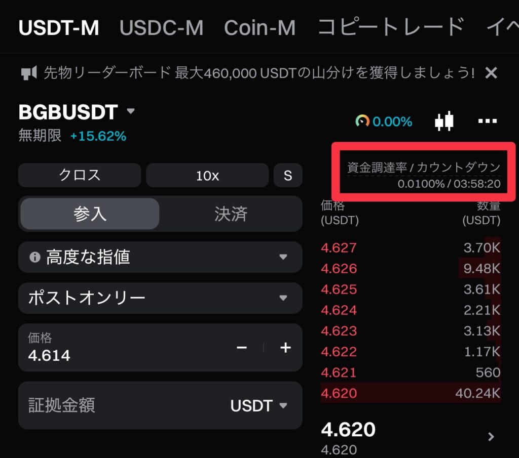 bitgetの資金調達率