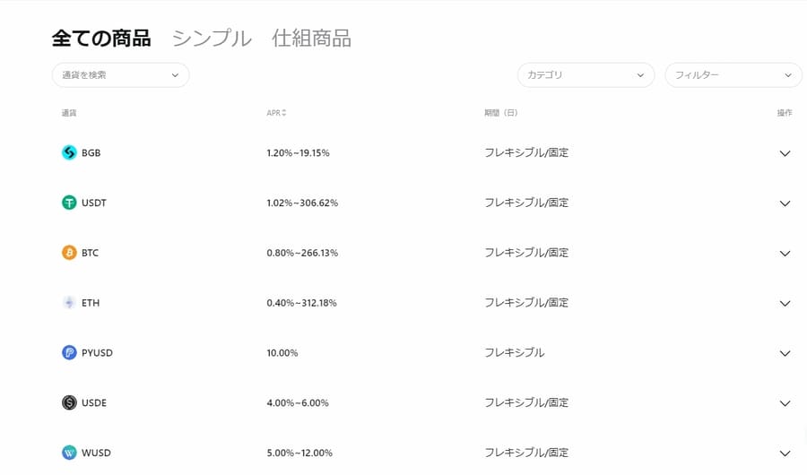 Bitget全ての商品