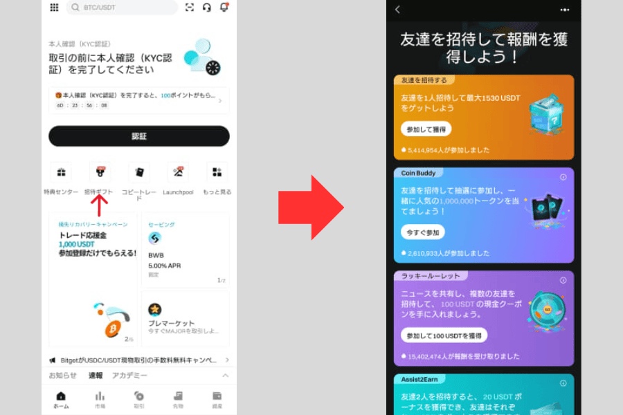 Bitgetの友達紹介プログラムの種類