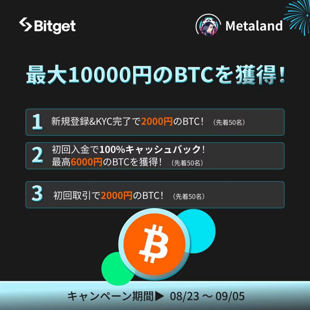 Bitgetとmetalandのコラボキャンペーン