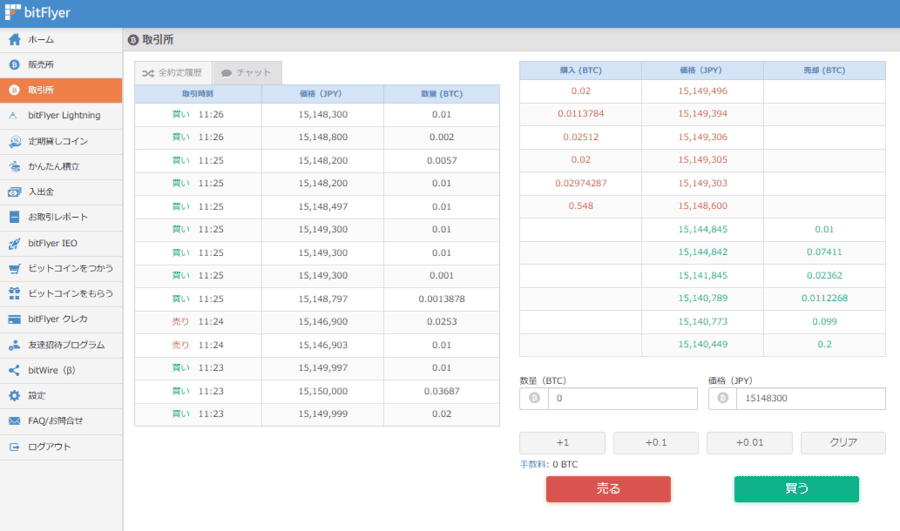 ビットコインを円に換える