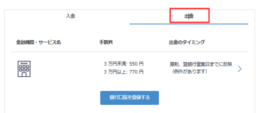 銀行口座に出金する