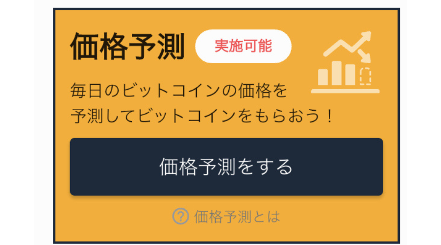 ビットコインの価格予想画面