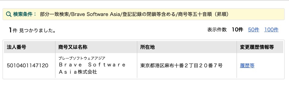 Brave Software Asia株式会社の所在地