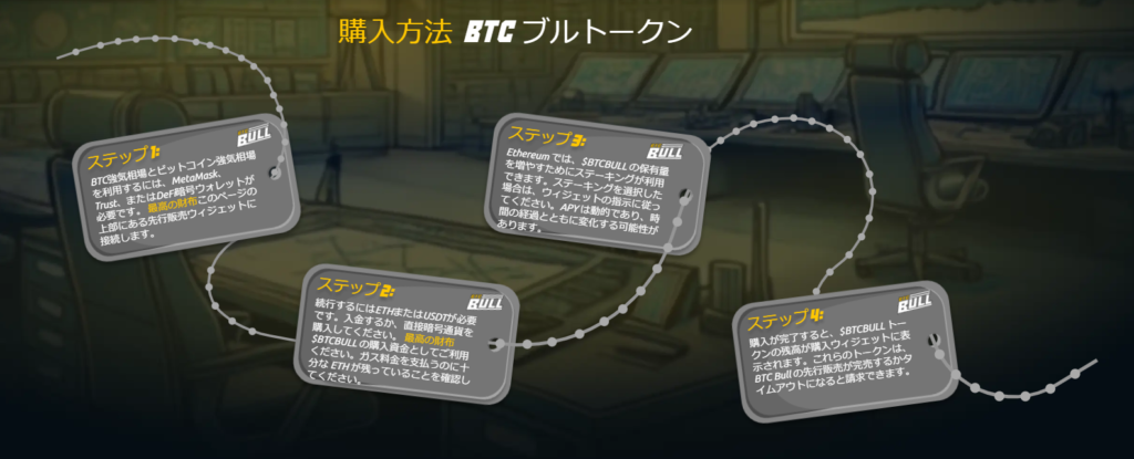 プレセールで$BTCBULLを購入する方法