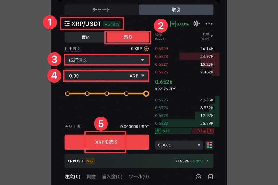 BybitでのUSDTの購入方法