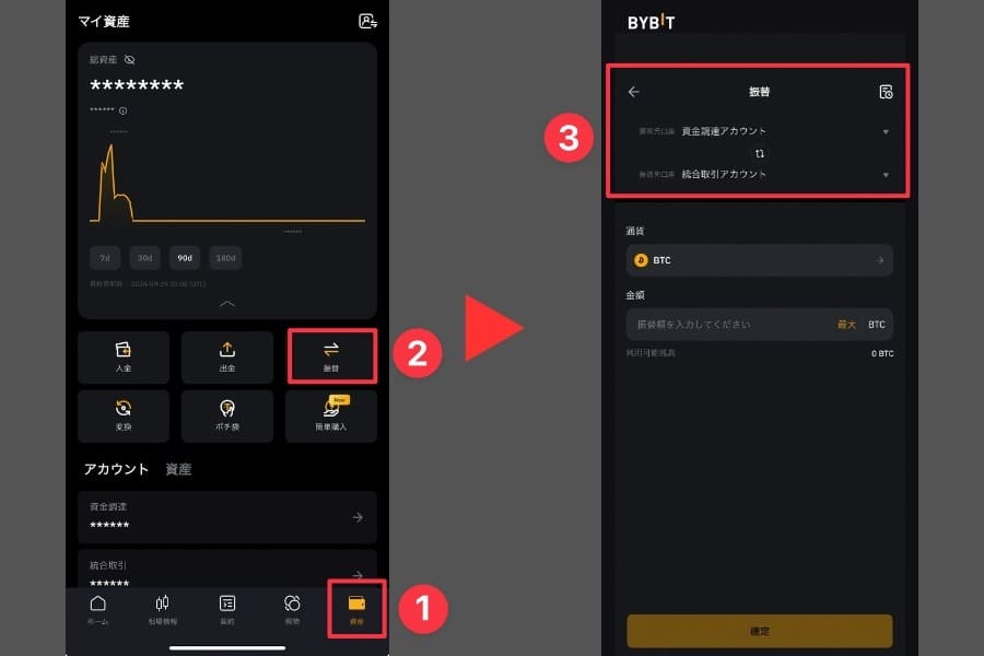 Bybitの資金アカウント振替方法