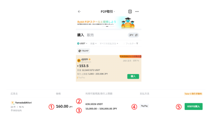 【入金方法3】P2Pで日本円を入金する