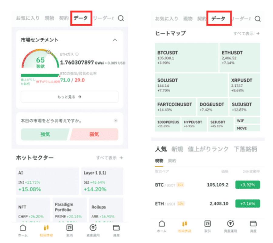 相場情報|価格変動をチェックする
