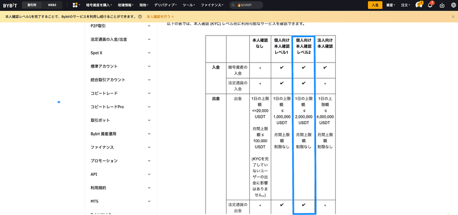 BybitのKYCレベル2の画面