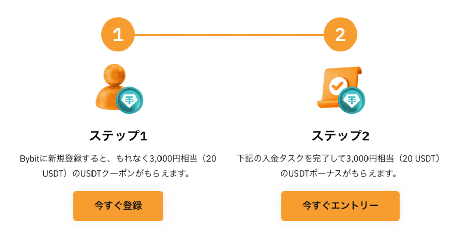 Bybitのキャンペーンで報酬を獲得する方法