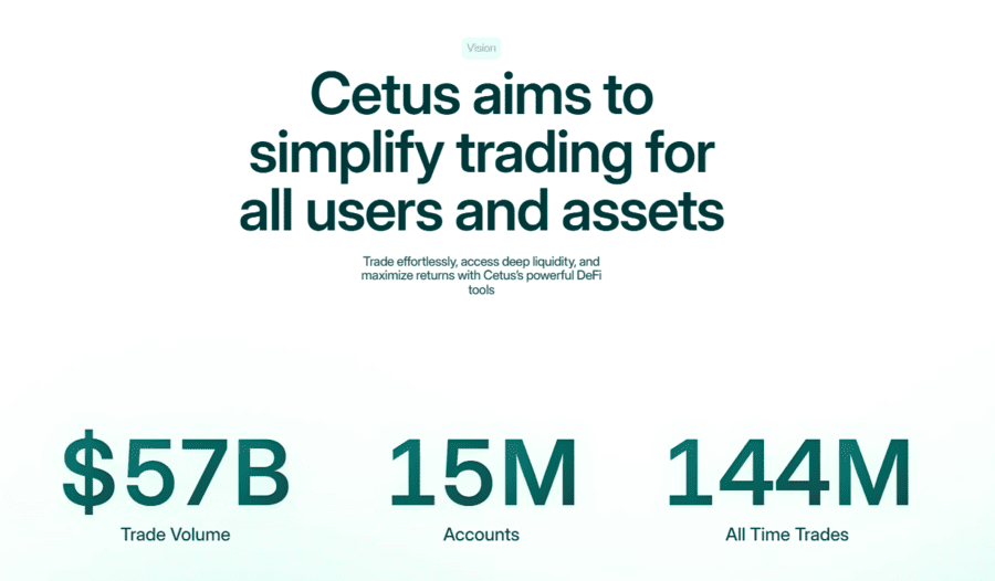 仮想通貨CETUSの将来性