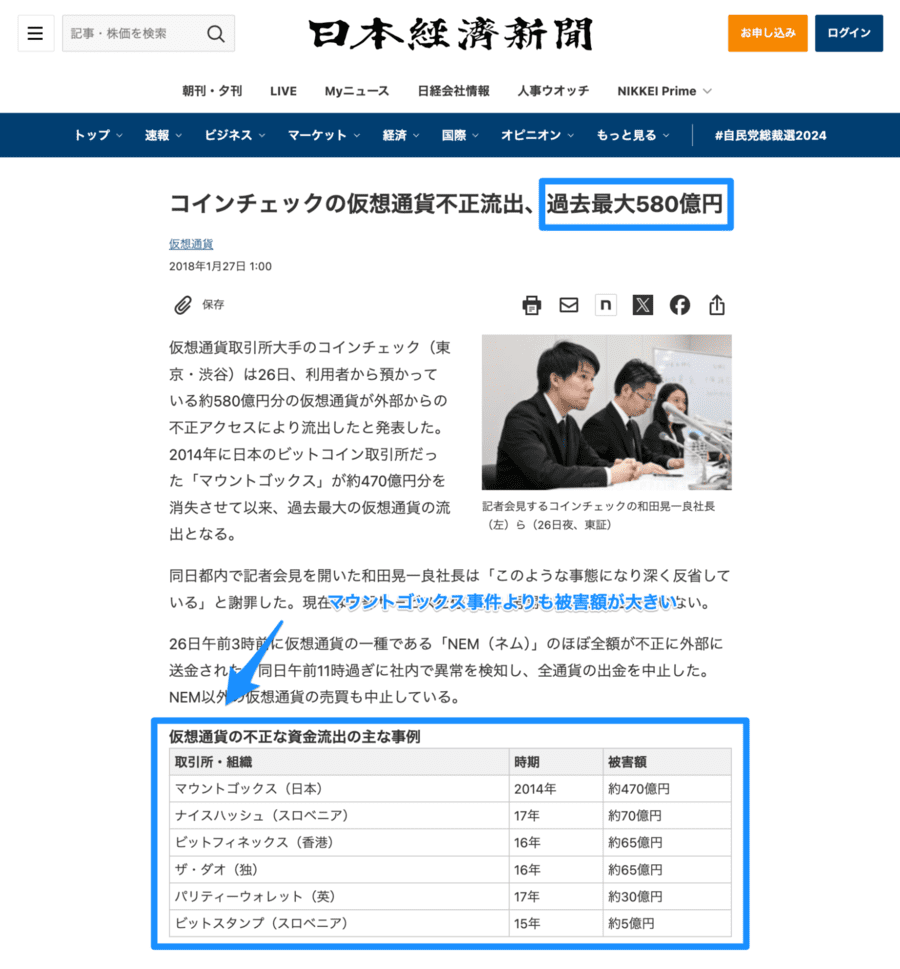 日本経済新聞記事