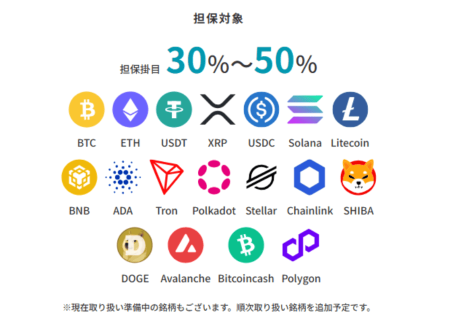 CryptoPawn担保対象