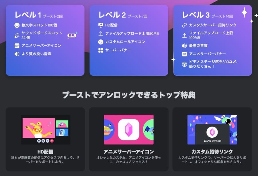 サーバーブーストとは？