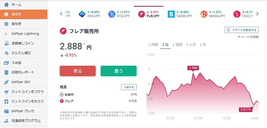 bitFlyerでFLRを購入する画面