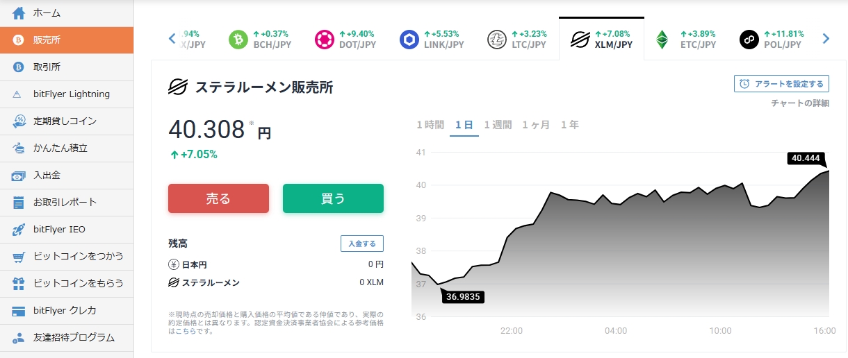 bitFlyerのXLM購入画面