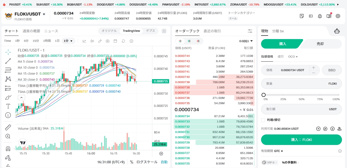 BitgetでのFLOKI購入画面