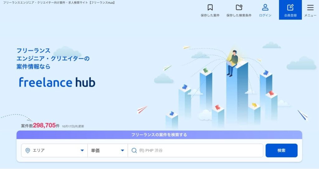 フリーランスHub