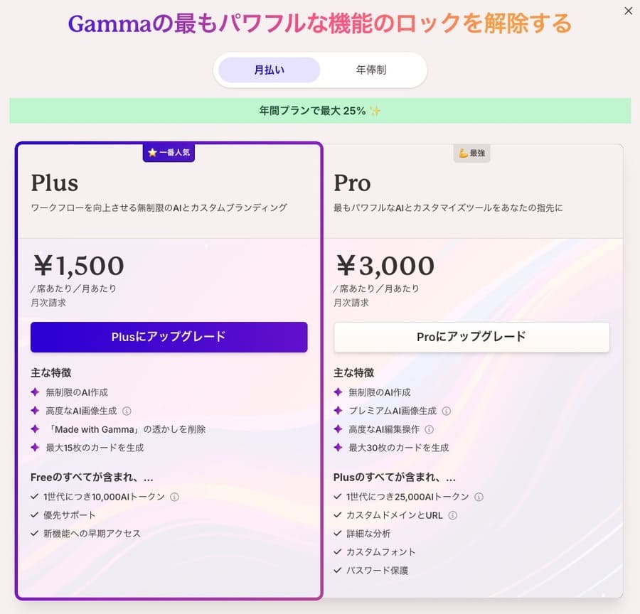 Gamma AIの料金