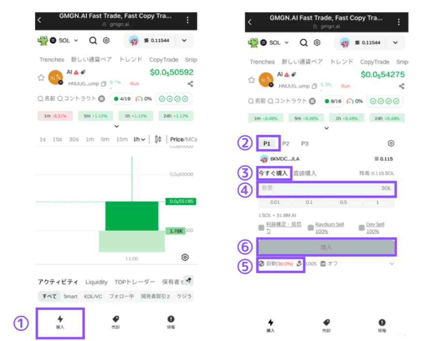 GMGN.AI の画面