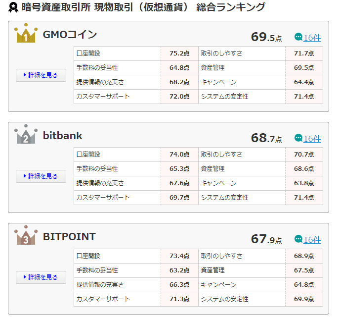 画像引用：PRTIMES