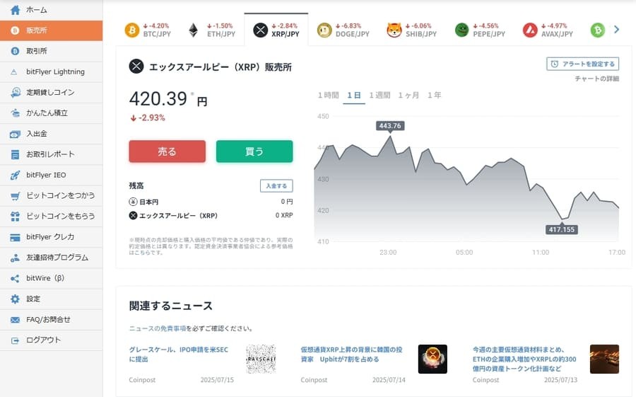 bitFlyerでXRPを選択する画面