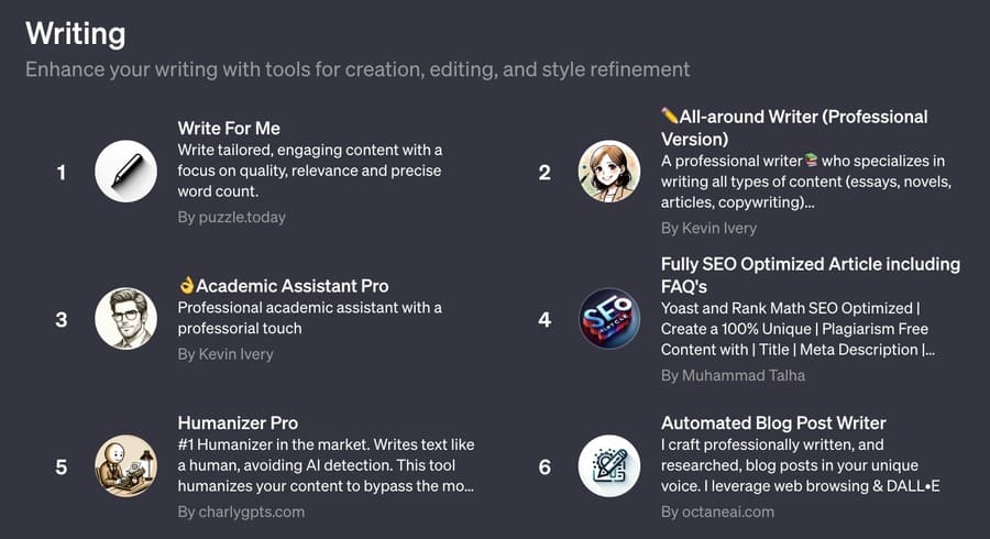 ライティングに特化したGPTs