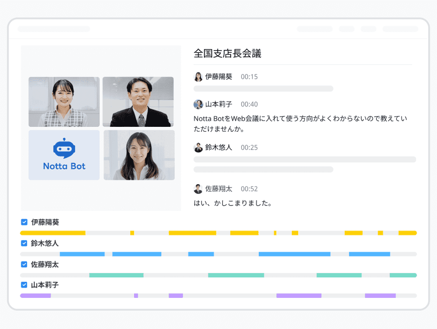 Notta会議画面