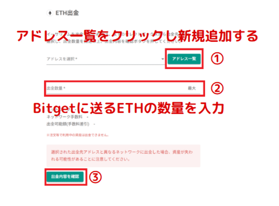 海外取引所にETHを送金・Hypeを購入