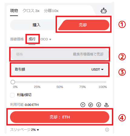 海外取引所にETHを送金・Hypeを購入