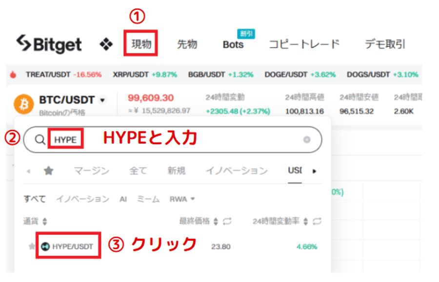 海外取引所にETHを送金・Hypeを購入