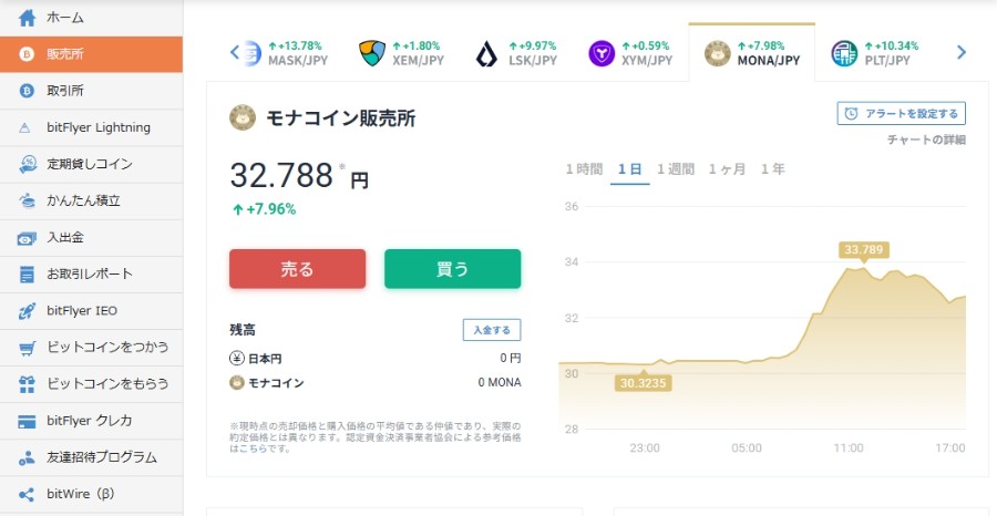 MONAの購入画面