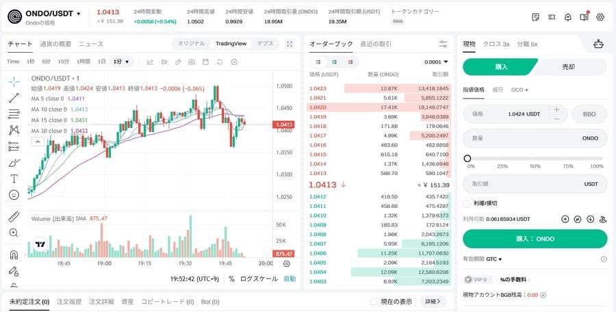 ondo「BitgetでONDOを購入する現物取引画面のスクリーンショット」