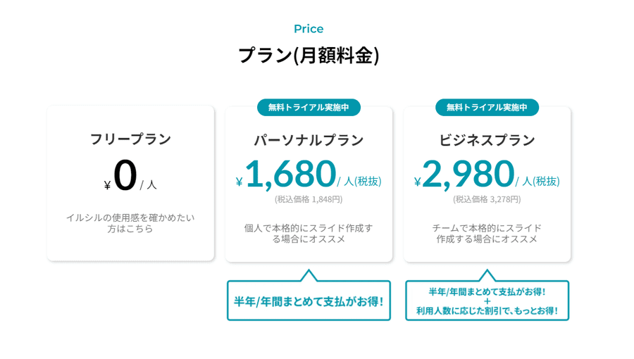 価格とプラン