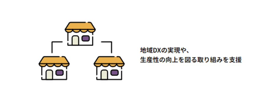 地域DXの実現や生産性の向上を図る取り組みを支援