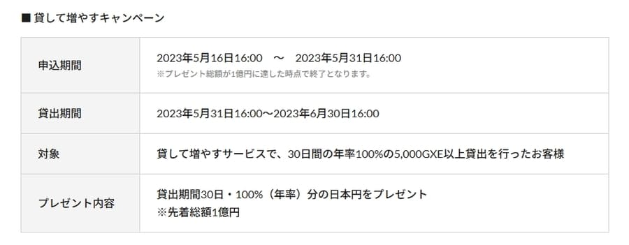 BITPOINT